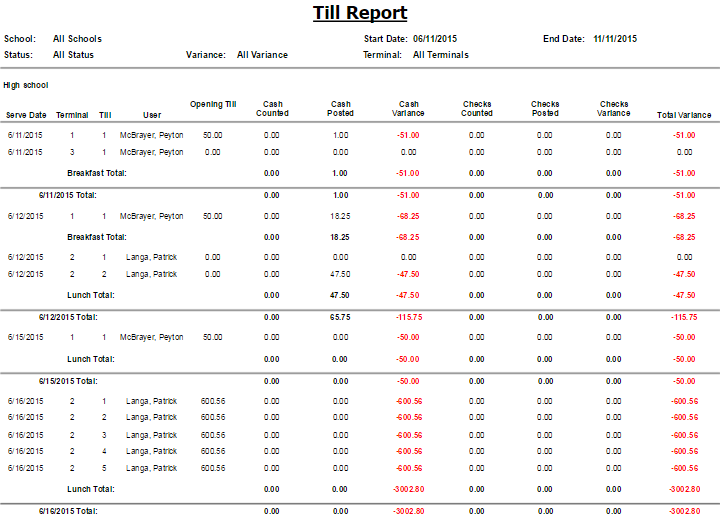Till Report